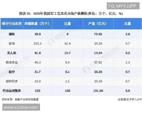 乌德青年与奥斯对决分析及赛前预测全面解读